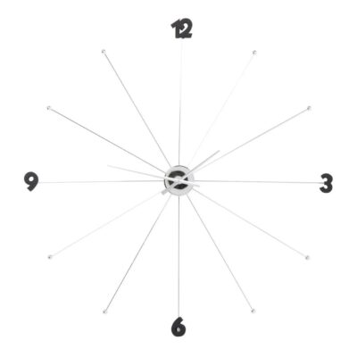 Wall Clock Like Umbrella Chrome
